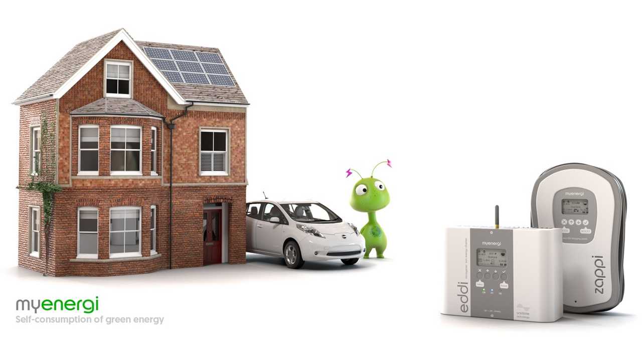 Approved MyEnergi Installers